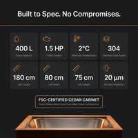 Cold Plunge Tub Built for Daily Recovery, 304 Stainless Steel Basin, 1.5 HP Chiller, FSC Cedar Cabinet — Results & Stats